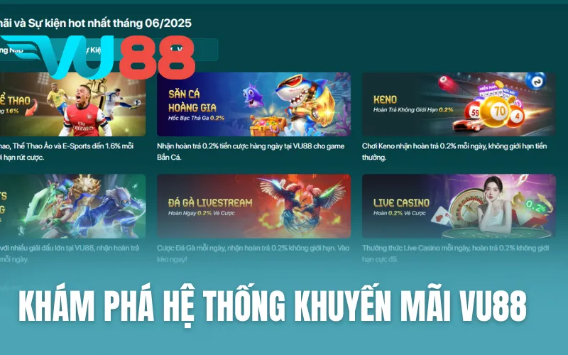 Khám phá hệ thống khuyến mãi VU88 trên nhà cái